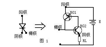 可控硅调光器 可控硅调光器