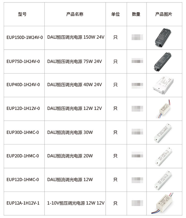 平博pinnacle体育平台调光电源