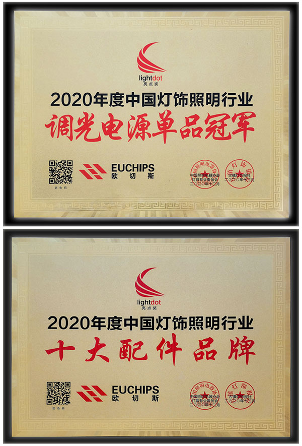 平博pinnacle体育平台 - 调光电源单品冠军